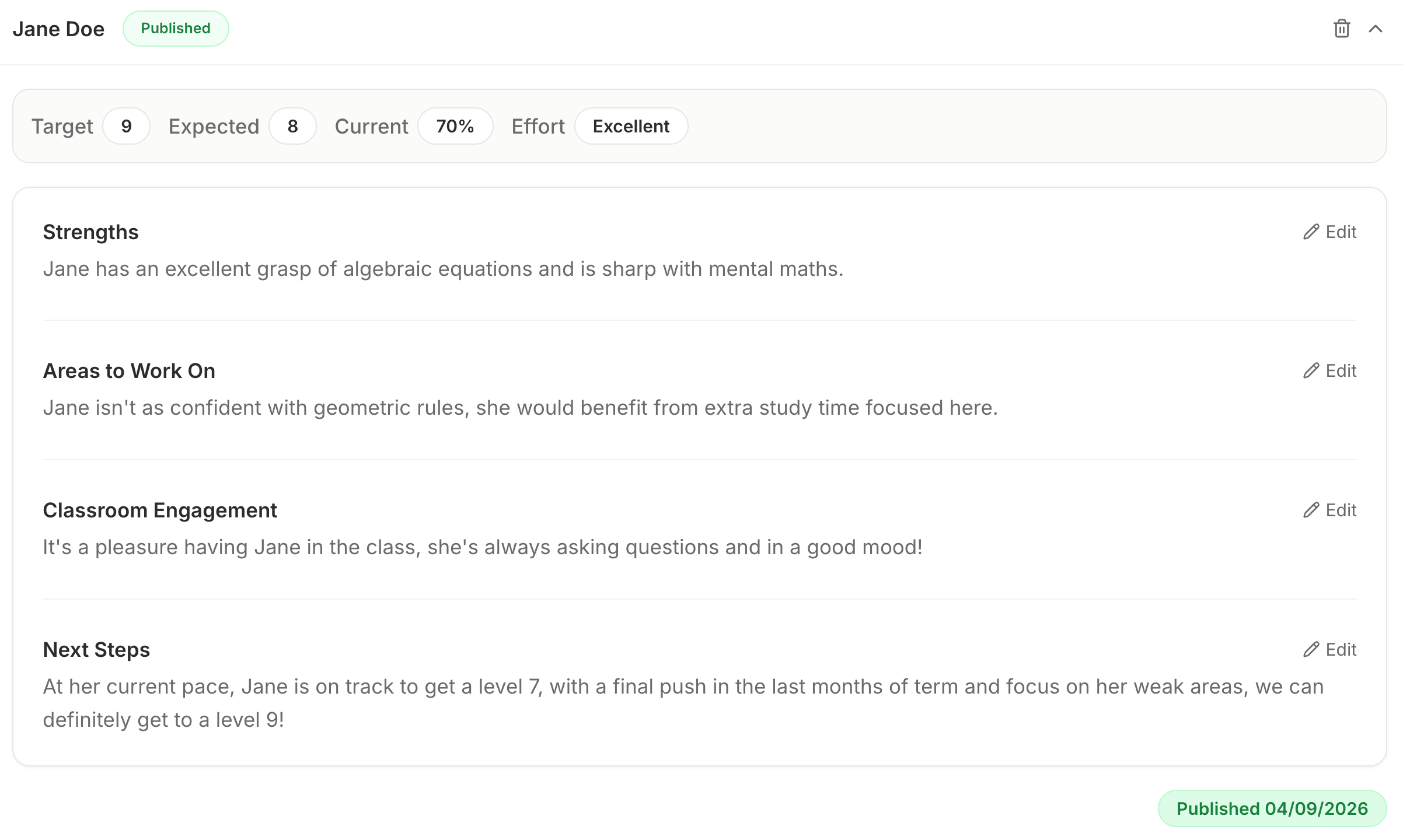 Example finished report